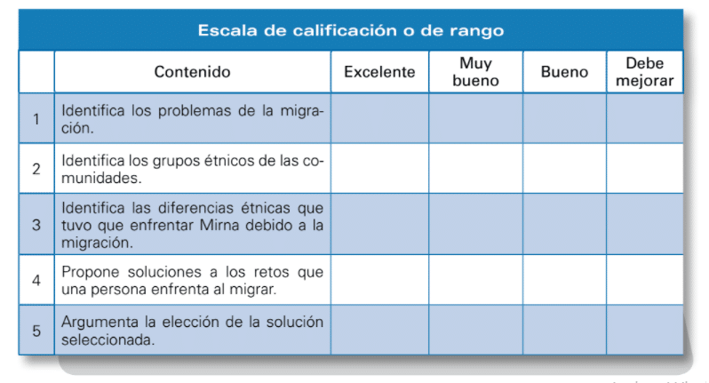 EL ESTUDIO DE CASO COMO ESTRATEGIA DE APRENDIZAJE