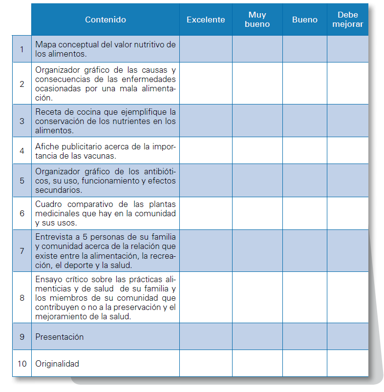 EL PORTAFOLIO COMO TÉCNICAS DE EVALUACIÓN