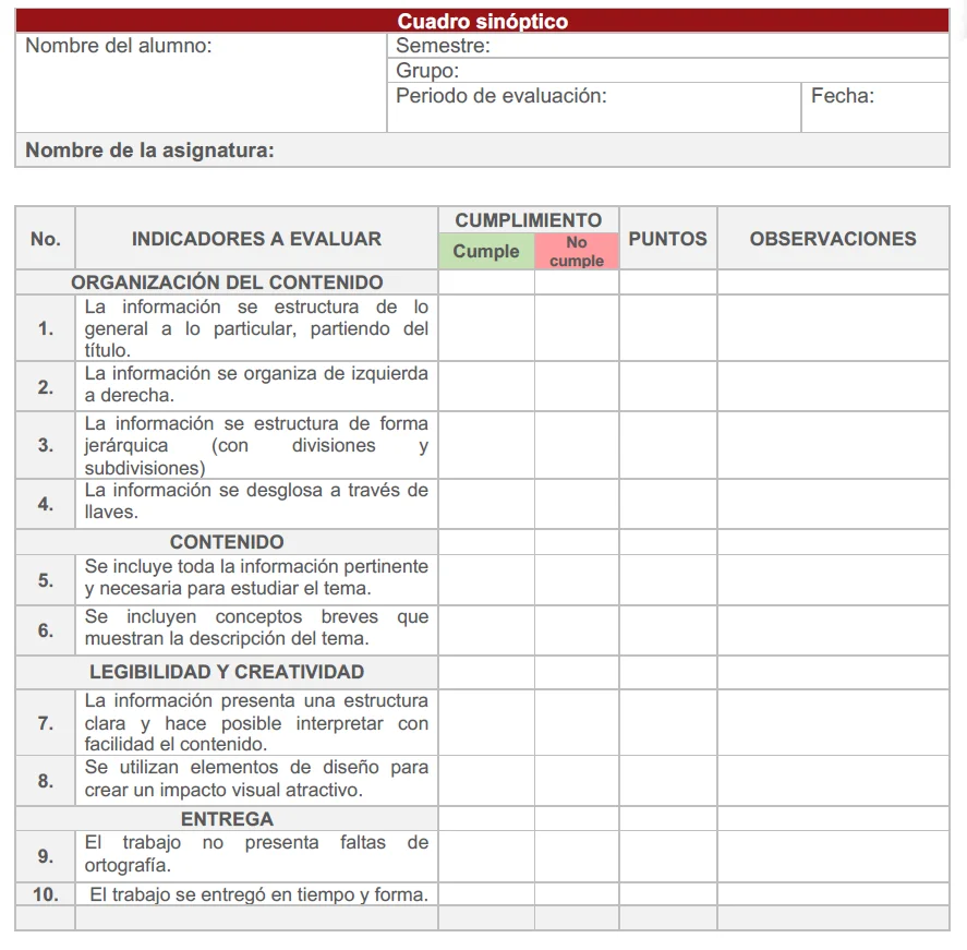 LISTA DE COTEJO PARA EVALUAR EN EL AULA