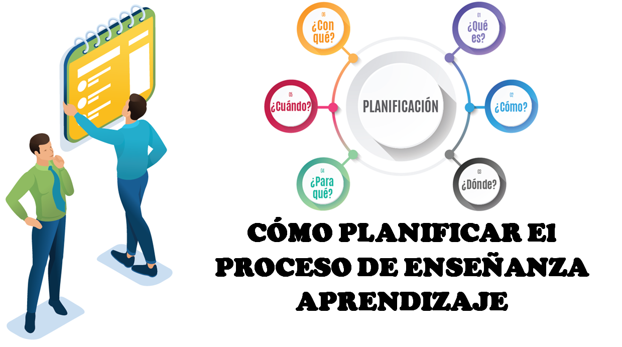 Cómo Planificar El Proceso De Enseñanza Aprendizaje 5001