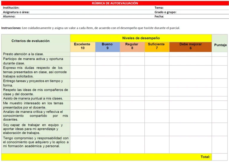 autoevaluación del aprendizaje