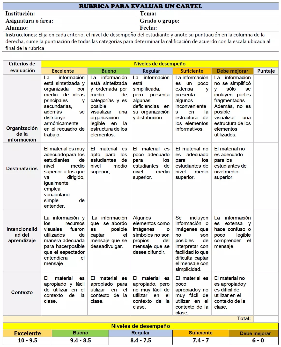 RUBRICA PARA EVALUAR UN CARTEL TU MAESTROS