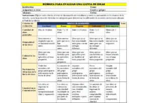 rúbrica para evaluar una lluvia de ideas