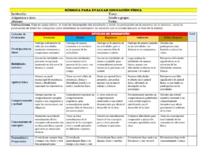 Rúbrica para Evaluar Educación Física