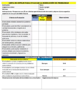 cómo evaluar la resolución de problemas matemáticos