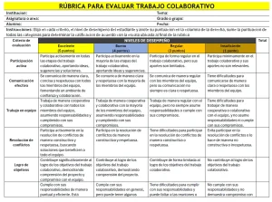 rúbrica para evaluar el trabajo colaborativo