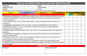 Escala de rango para evaluar una investigación