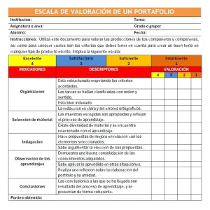 Escala de valoración de un portafolio