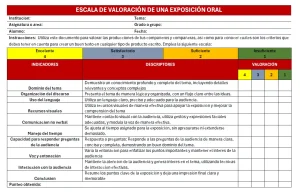 Escala de valoración de una exposición oral