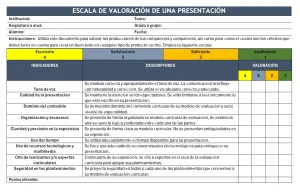 Escala de valoración de una presentación