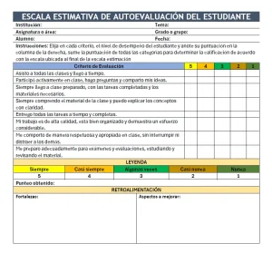 Escala estimativa de autoevaluación del estudiante