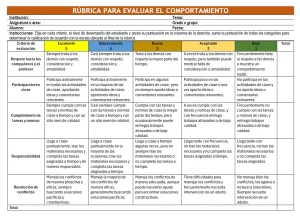 Rúbrica para evaluar el comportamiento en el aula