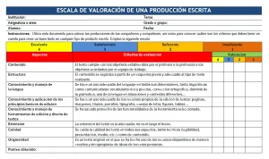 escala de valoración de una producción escrita