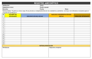 formato de registro anecdótico