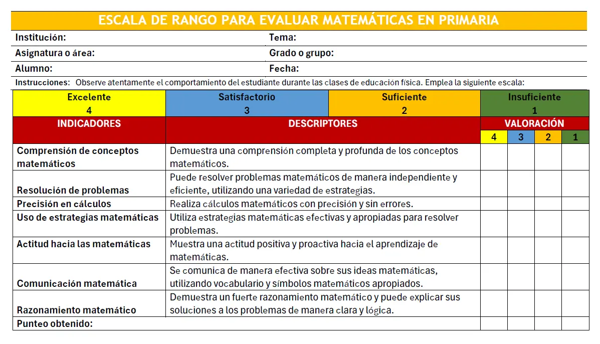 escala de rango para evaluar matemáticas en primaria