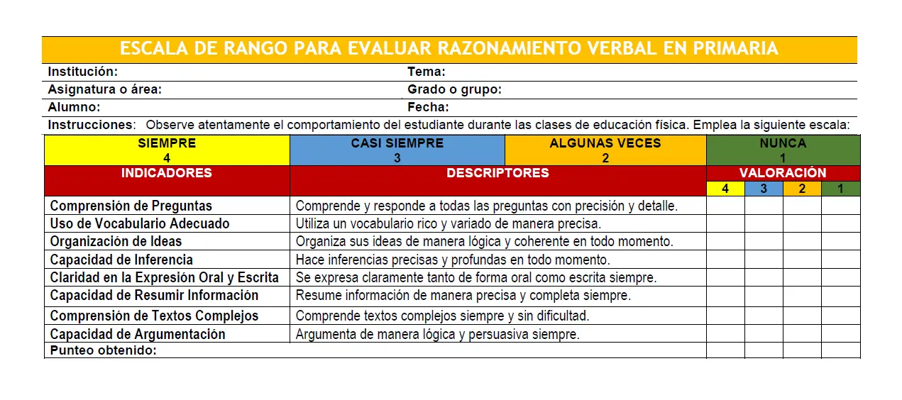 Escala de rango para evaluar razonamiento verbal en primaria