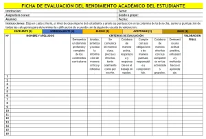 Ficha de Evaluación del Rendimiento Académico del Estudiante