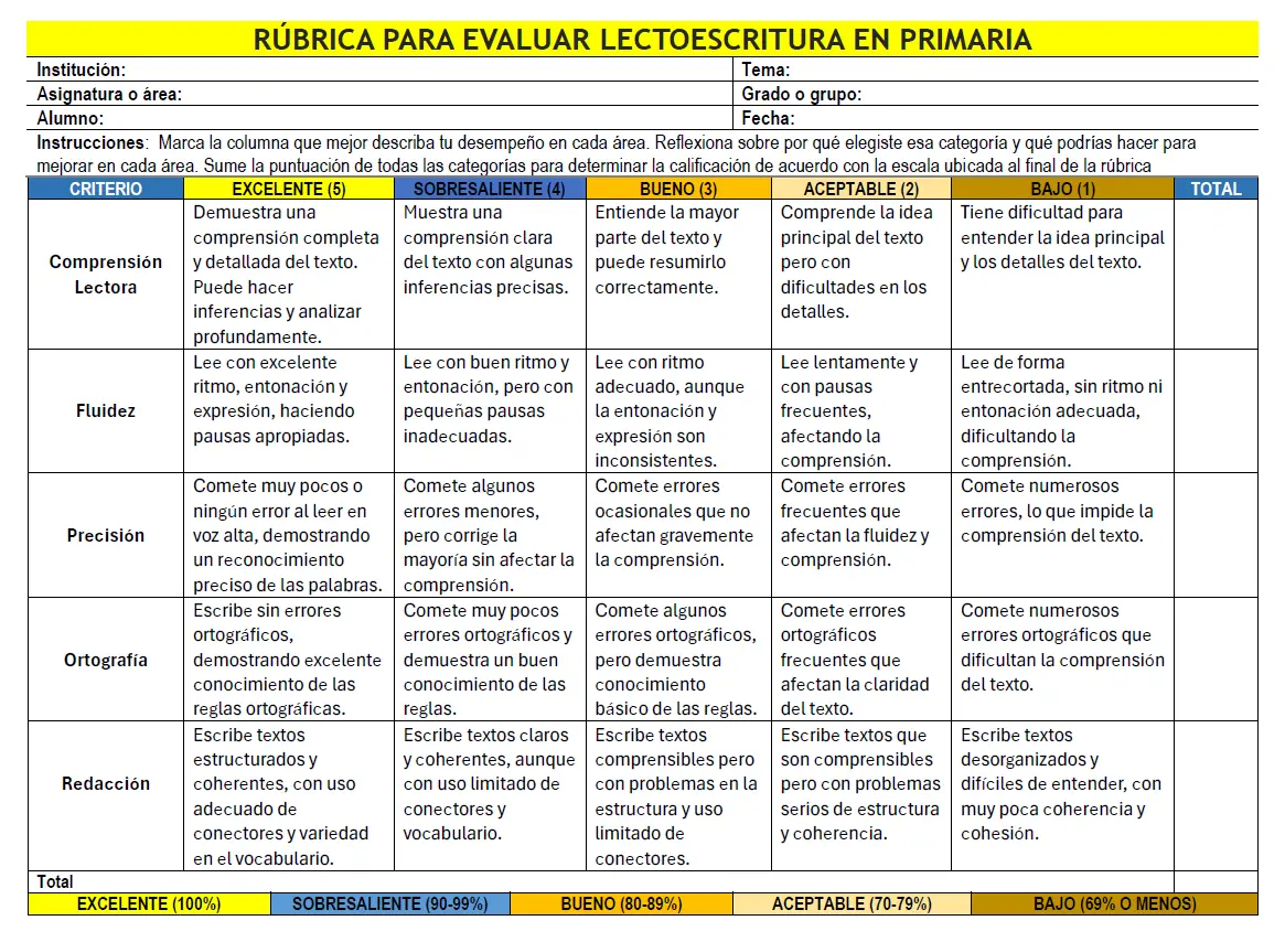 rúbrica para evaluar lectoescritura en primaria