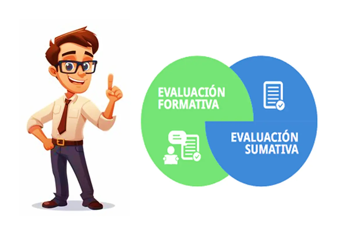 La Evaluación Formativa y Sumativa